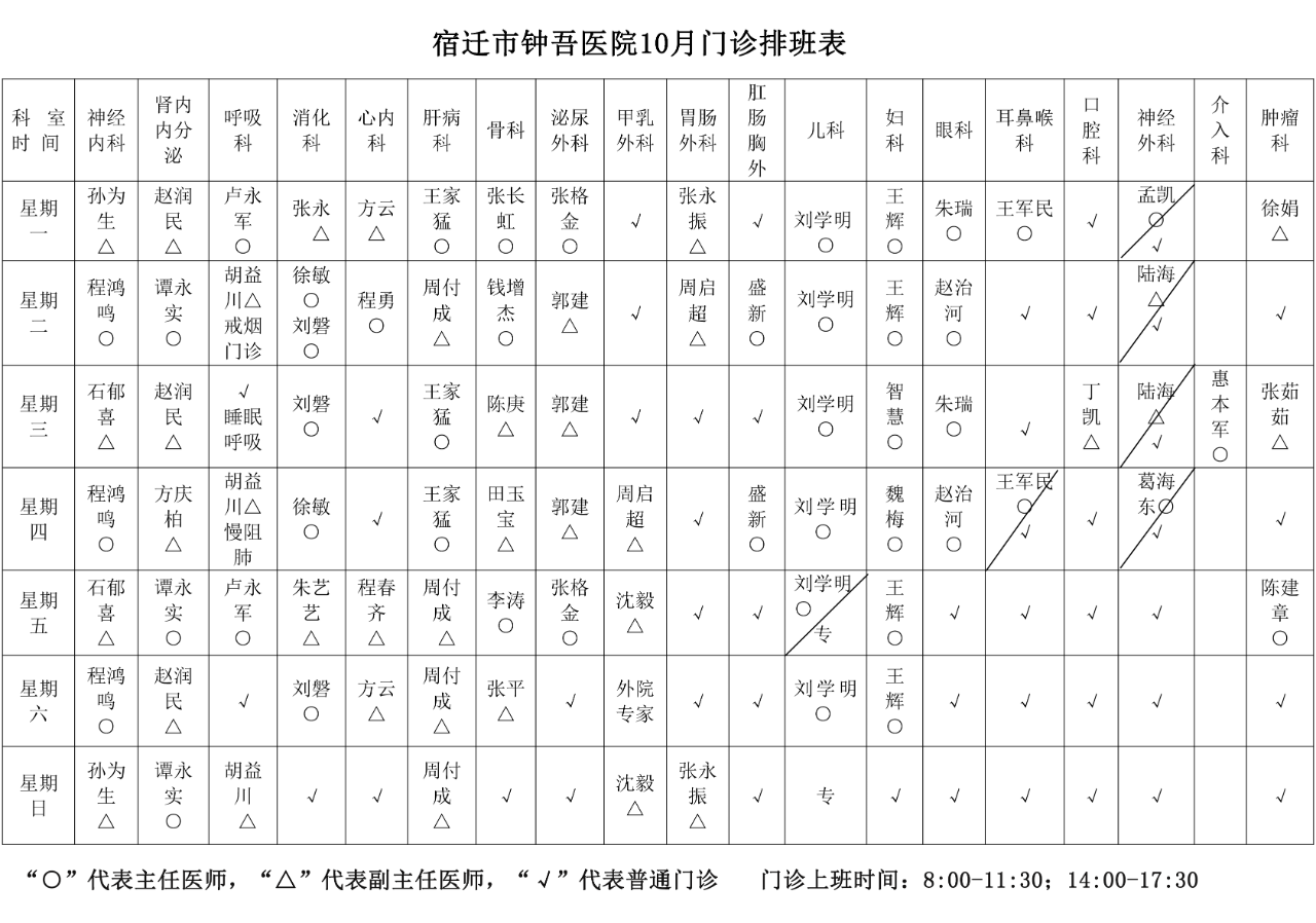 宿遷市鐘吾醫(yī)院國(guó)慶節(jié)門(mén)急診工作安排，請(qǐng)注意查收(圖2)